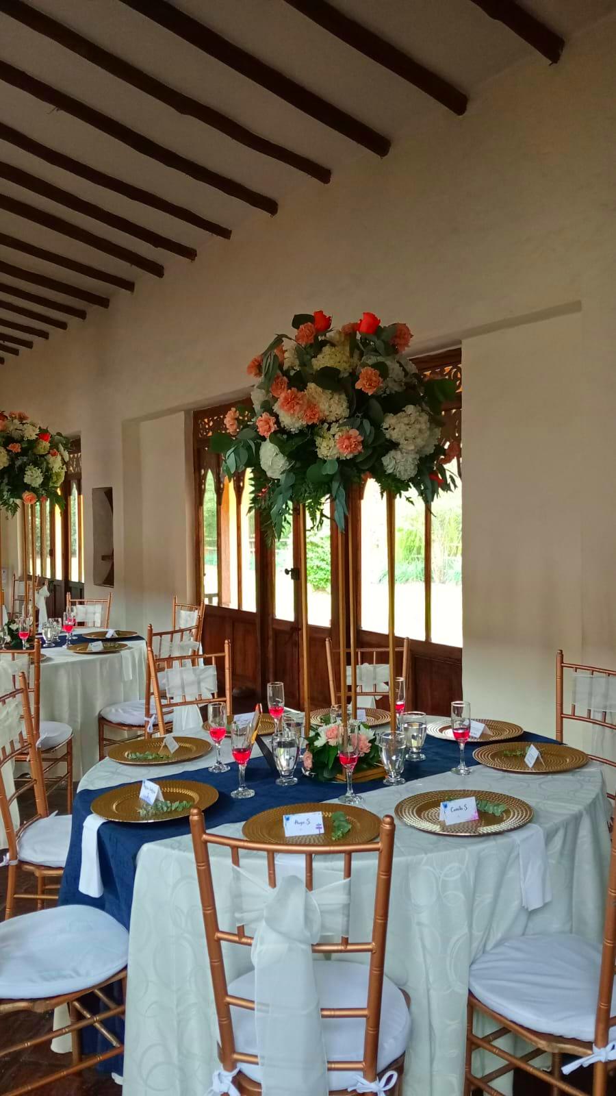 Transformación de Locaciones